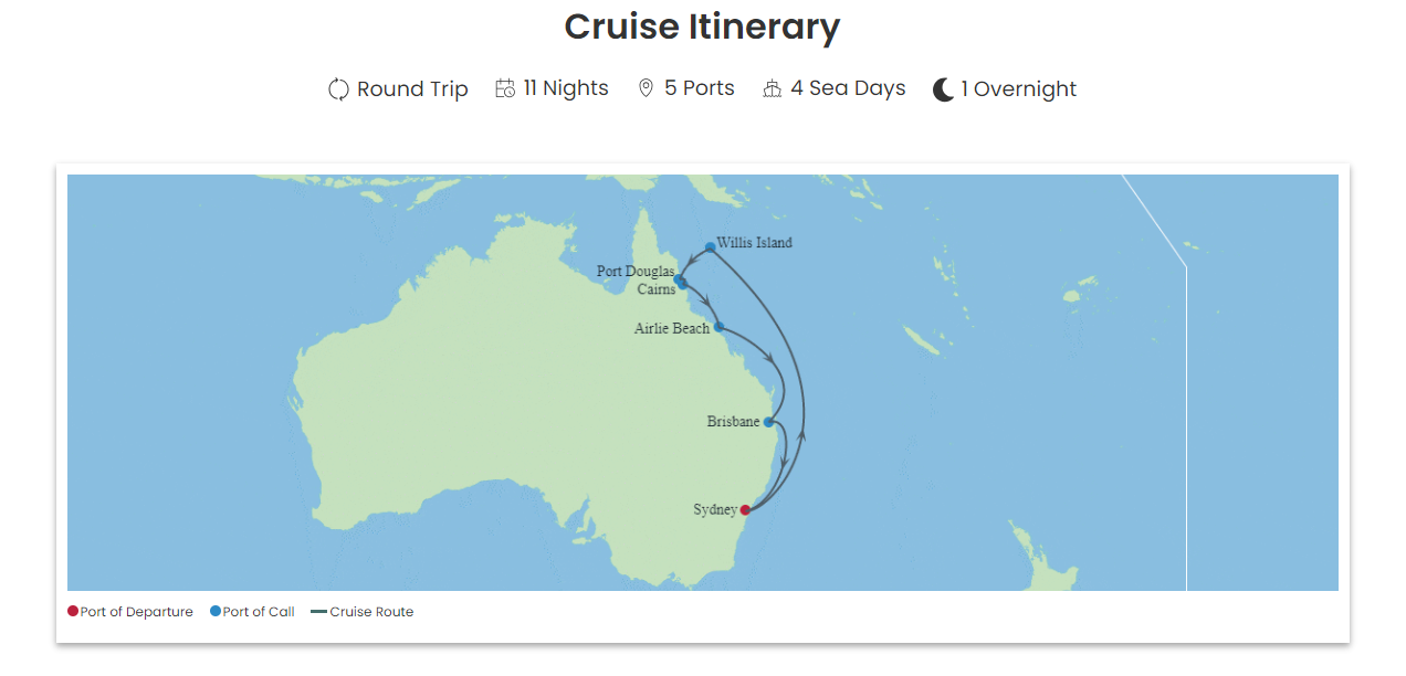Cruise Itinerary