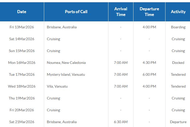 Cruise Itinerary