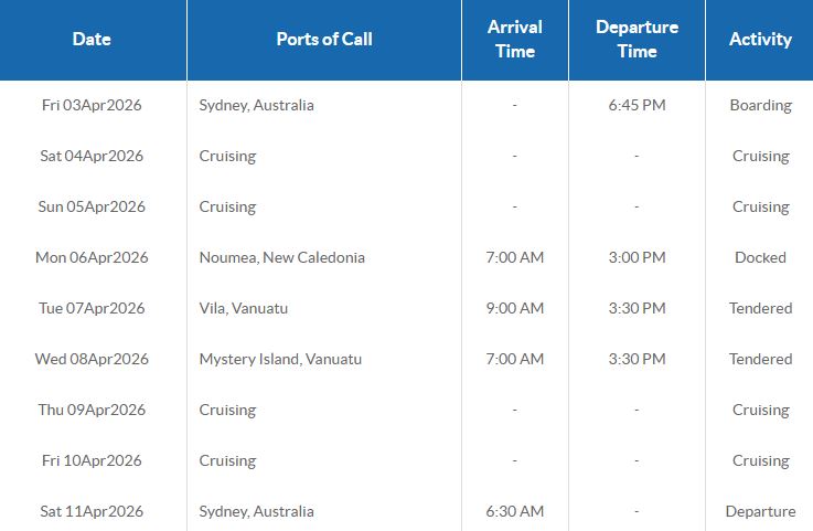 Cruise Itinerary