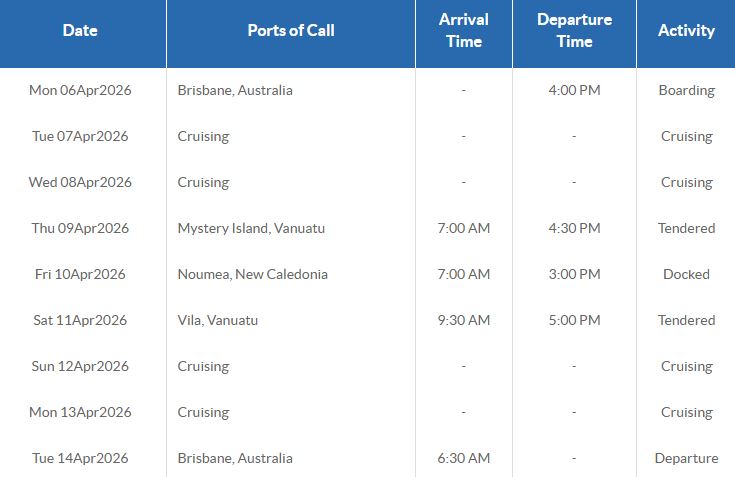 Cruise Itinerary
