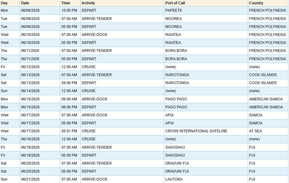 Itinerary