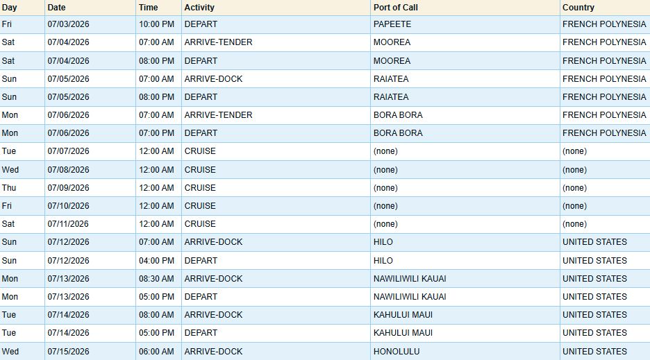 Itinerary