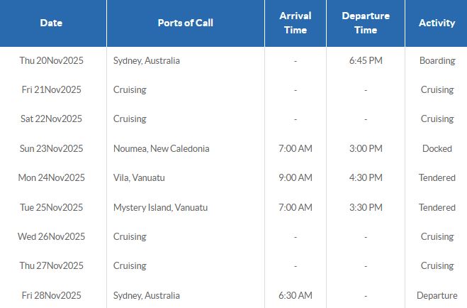 Cruise Itinerary