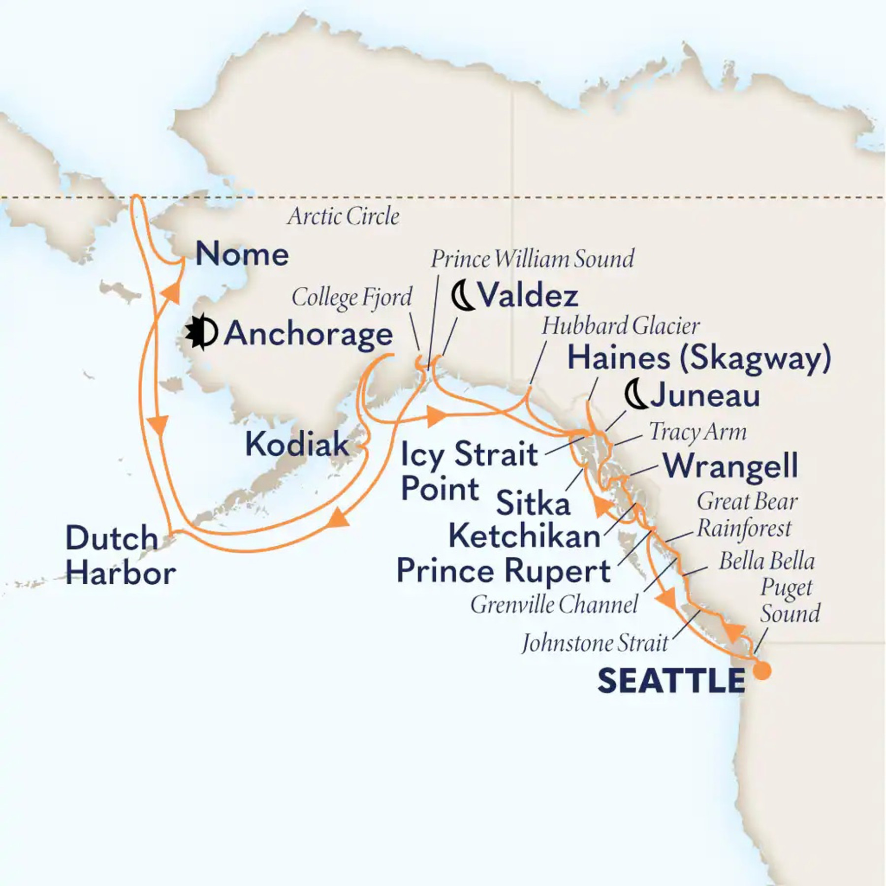 Cruise Itinerary